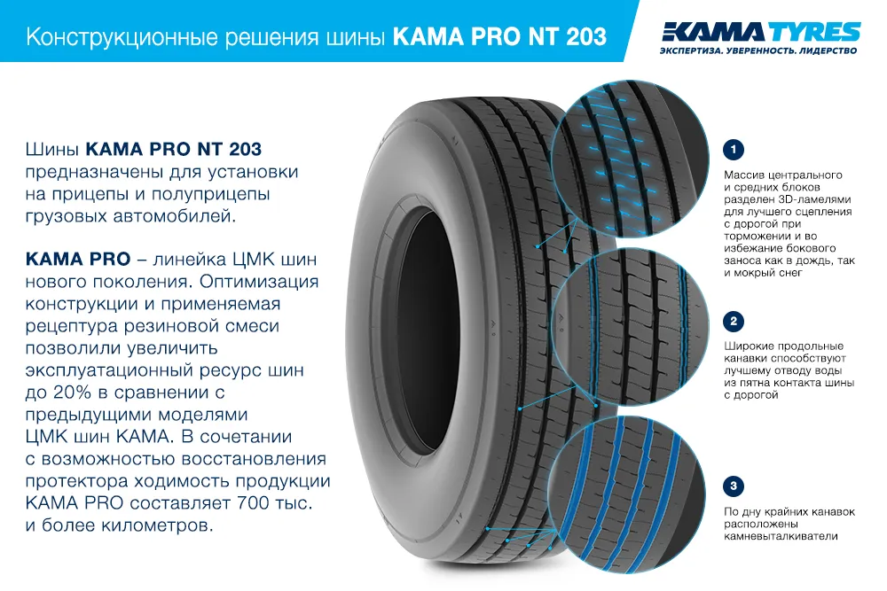 ЦМК шины KAMA PRO NT 203  в Йошкар-Оле